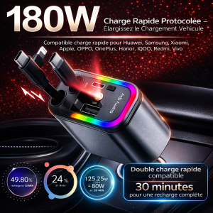 Charge rapide 180W pour voiture
