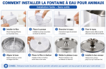 Comment installer une fontaine à eau