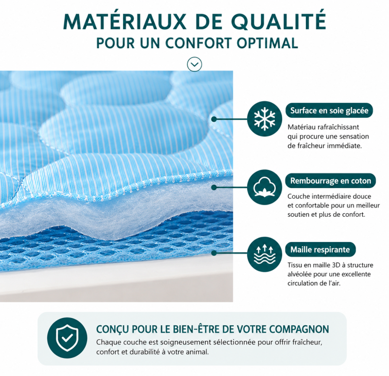 Matelas rafraîchissant pour animaux de compagnie